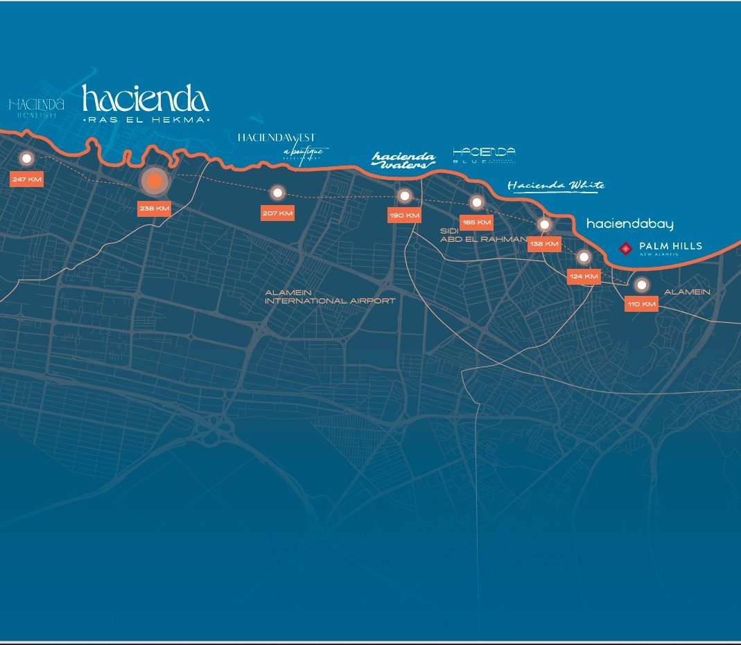 Project map